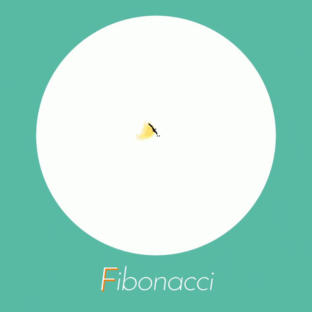Fibonacci